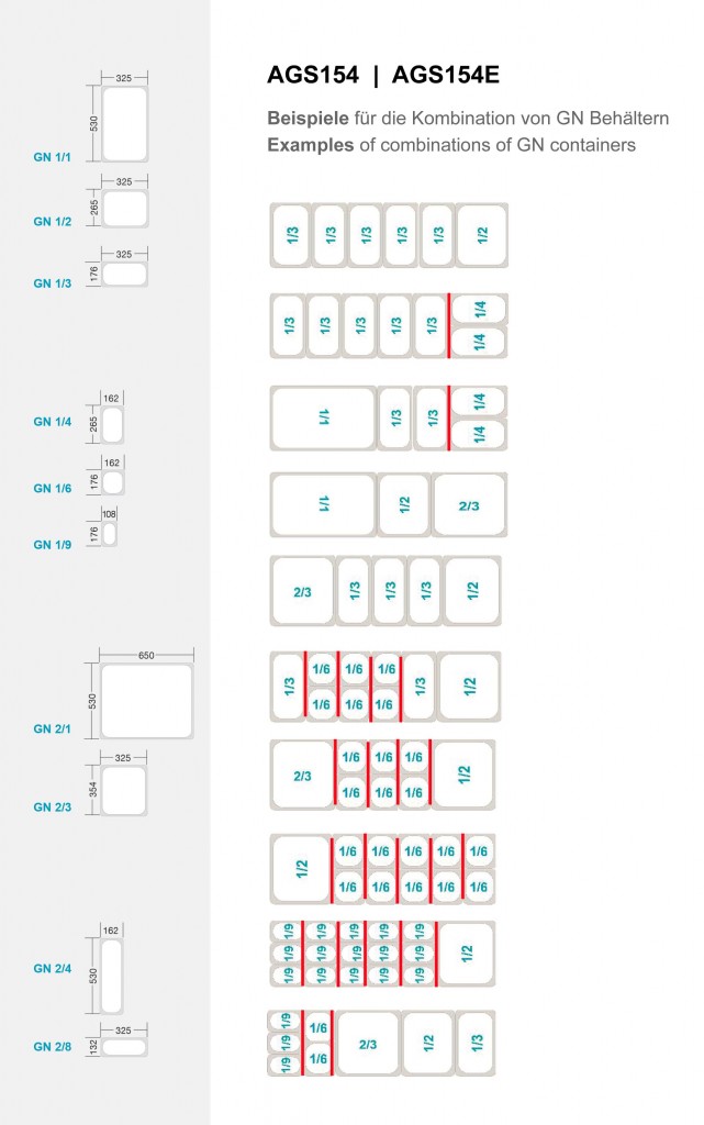 combinations-possibles-des-bac-pour-saldette-15mx400