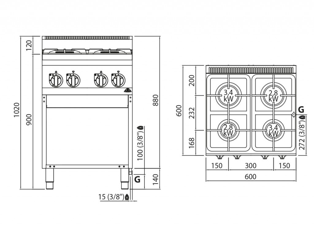 gaz 4 sans four zoom